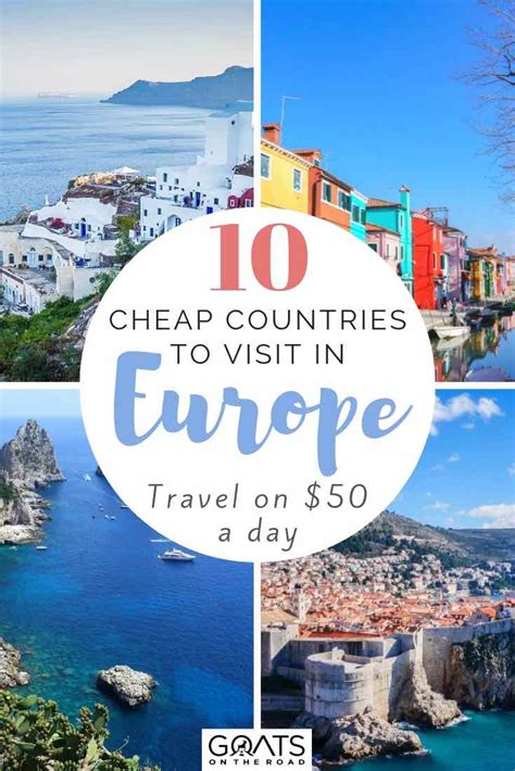 what are the cheapest countries to visit in europe